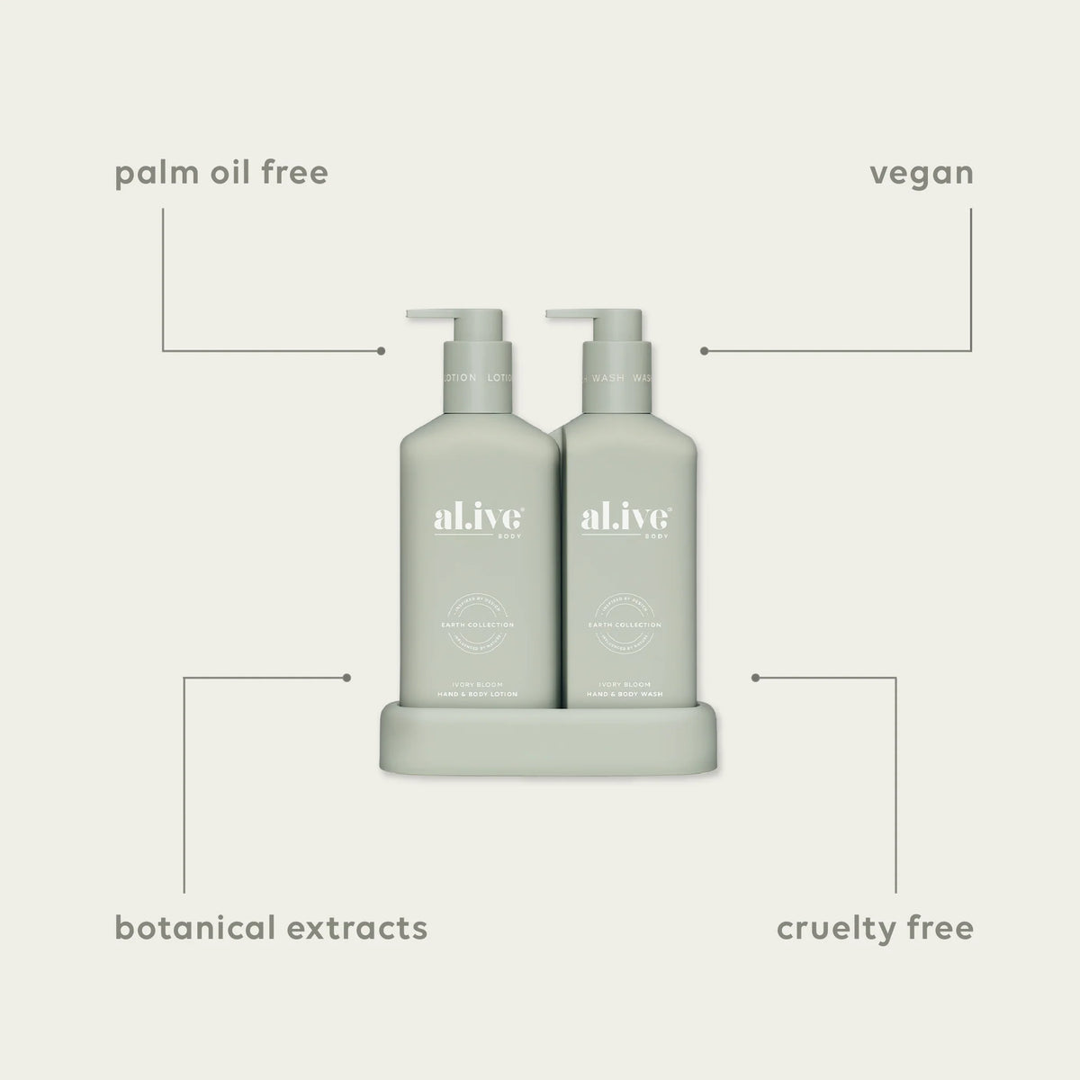 Compact Bathroom Duo Wash + Lotion - Ivory Bloom