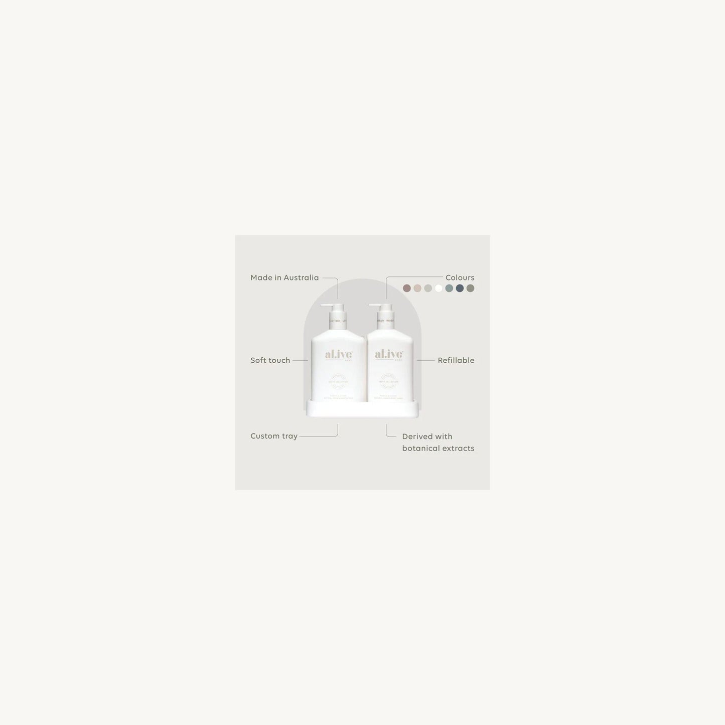 Al.ive Body Wash & Lotion Duo Mango & Lychee | Aster & Ruby