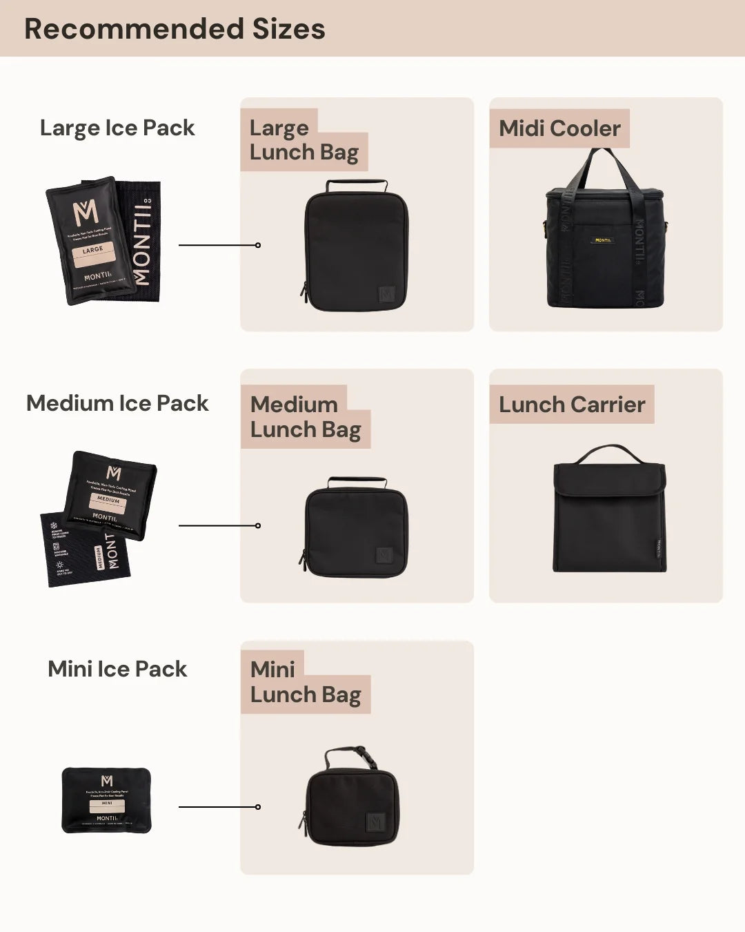 Montii Mini Ice Pack - Replacement (No Cover)