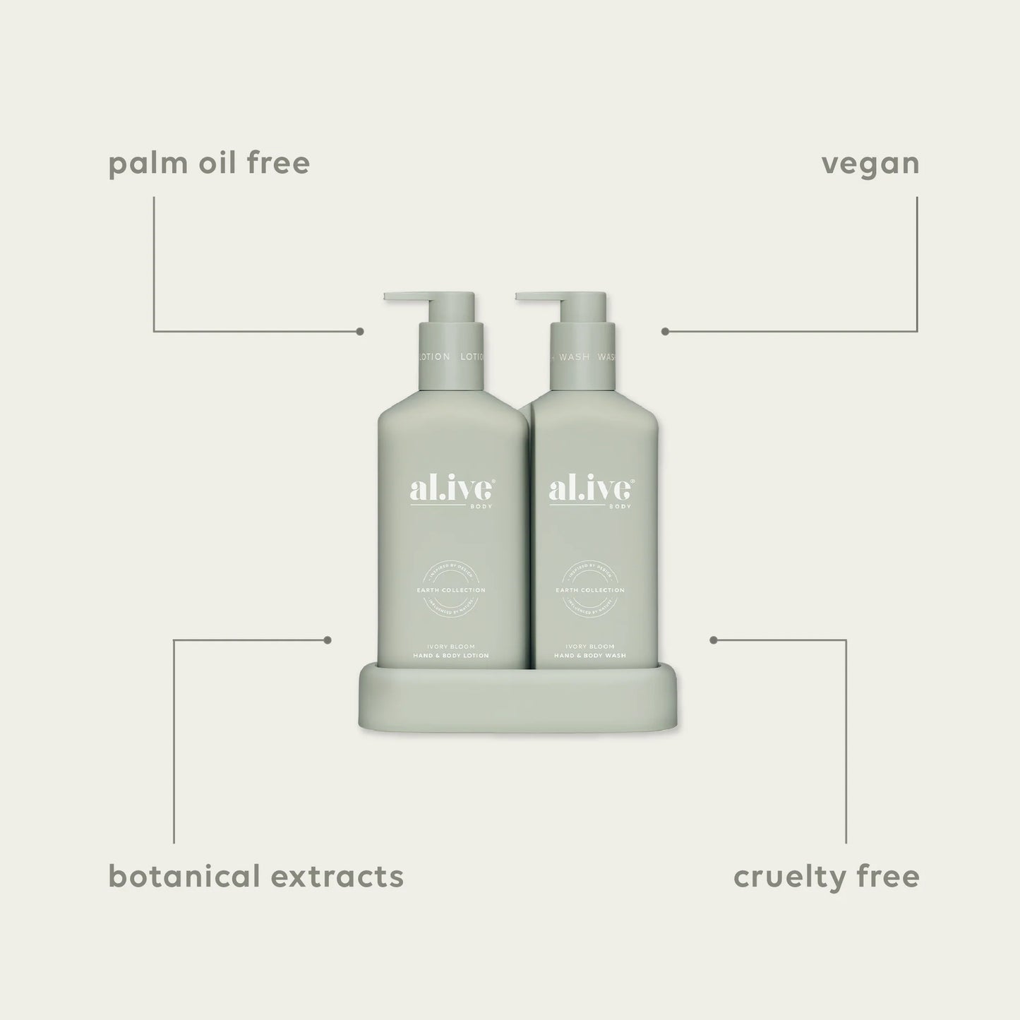 Compact Bathroom Duo Wash + Lotion - Ivory Bloom