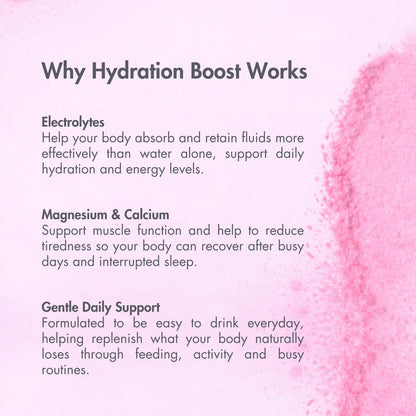 Mixed Berry Hydration Boost