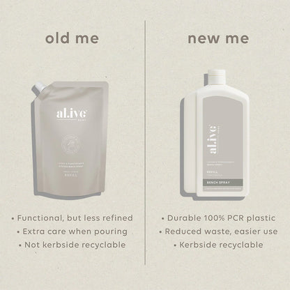 Kitchen Bench Spray Refill 1L - Lemon & Pomegranate