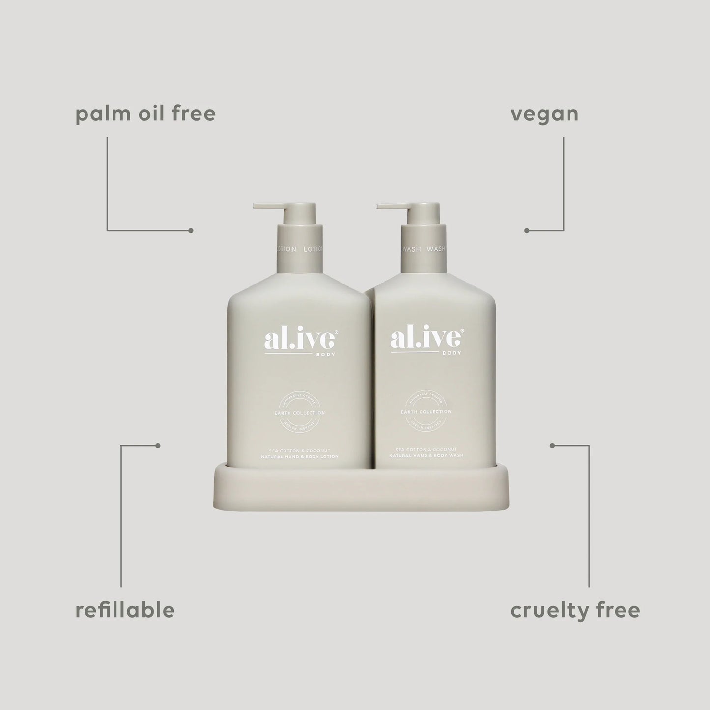 Wash & Lotion Duo Sea Cotton & Coconut