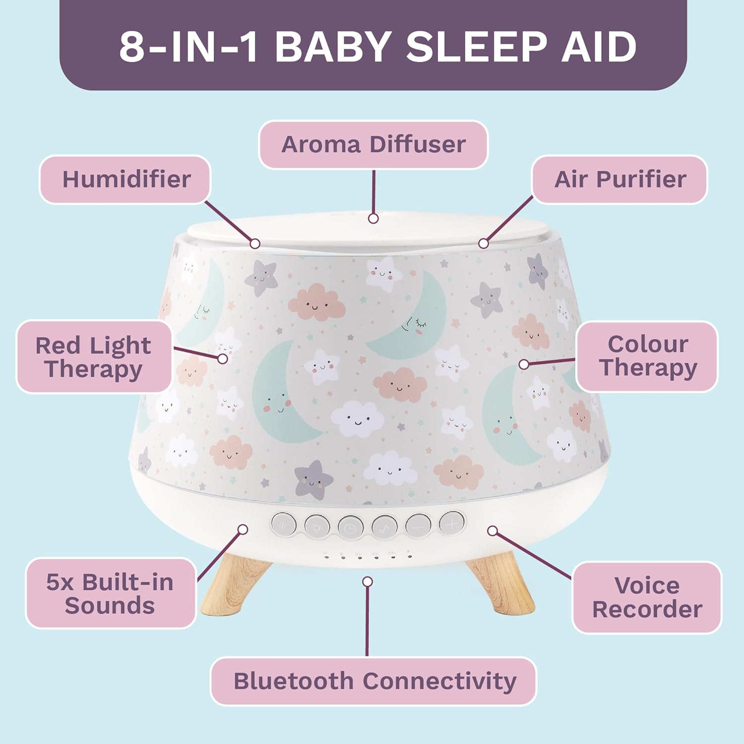 Aroma - Snooze Plus - 8 in 1 Humidifier Kit + Oil +3 Covers - Winter Rescue Oil 15ml - Aster & Ruby