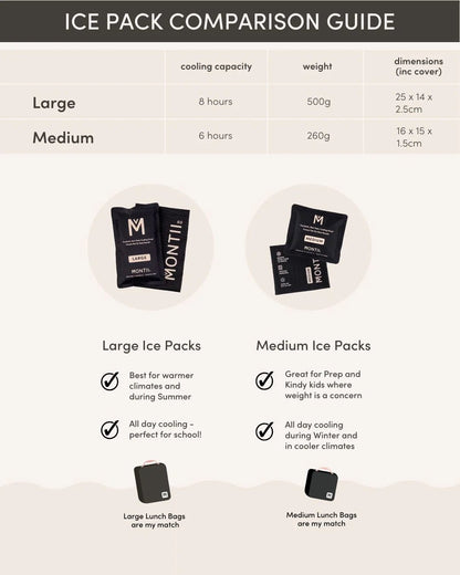 MontiiCo Ice Pack - Aster & Ruby
